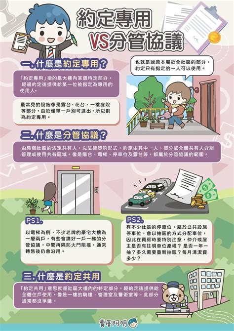 住辦 意思|住宅和商業用地有什麼不同？買房前應該注意什麼？專。